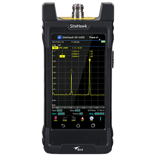 Cable Antenna Tester