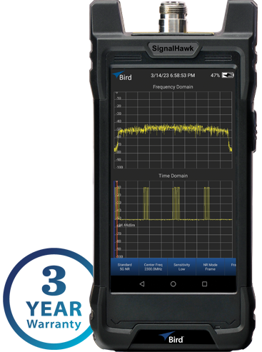 SH-75S-TC Analyzer