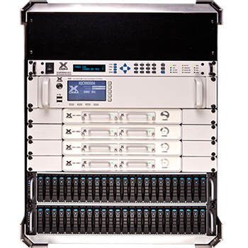 IQC91000A, RF Record and Playback System