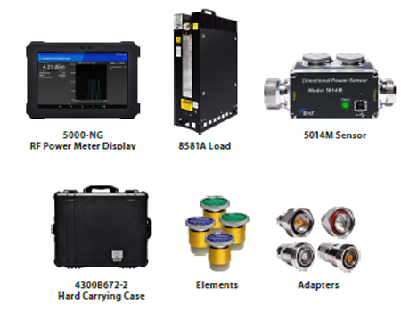 MRI3T-Kit Components