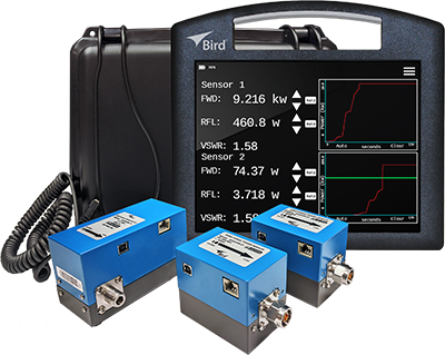 SMK-3000, RF Calibration Kit