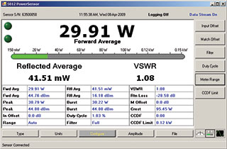 Virtual Power Meter